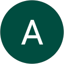 Annie Hewitt Annie Hewitt